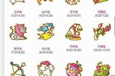 6月20 星座|06月20日是什么星座？